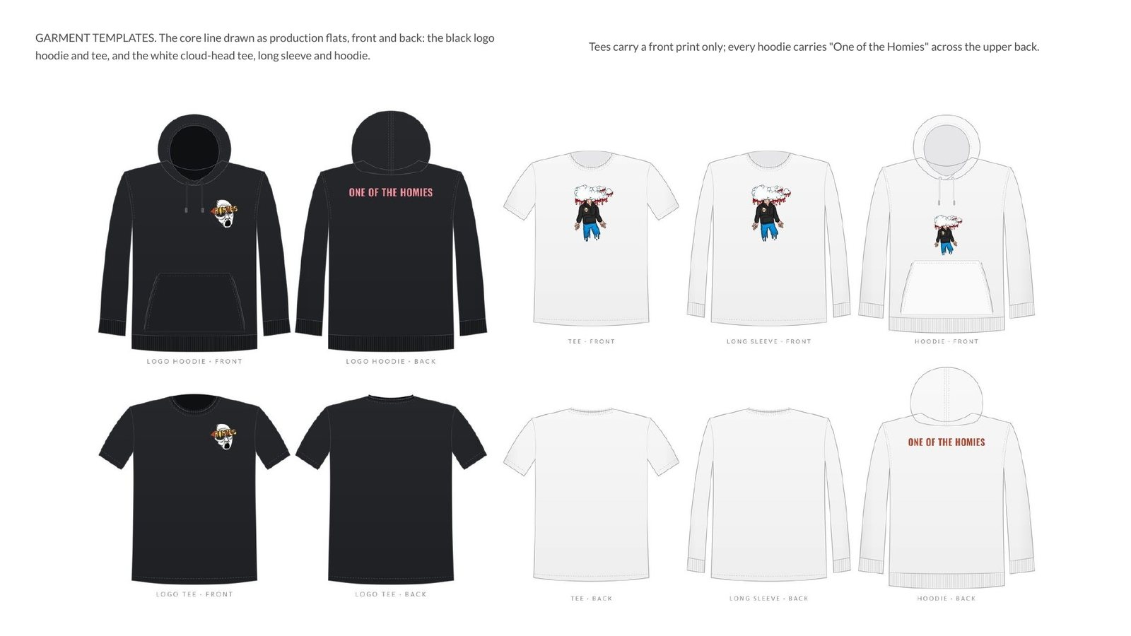Homies garment templates, front and back