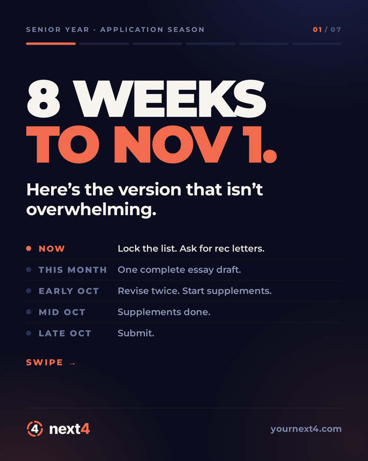 Carousel slide 1: 8 weeks to Nov 1